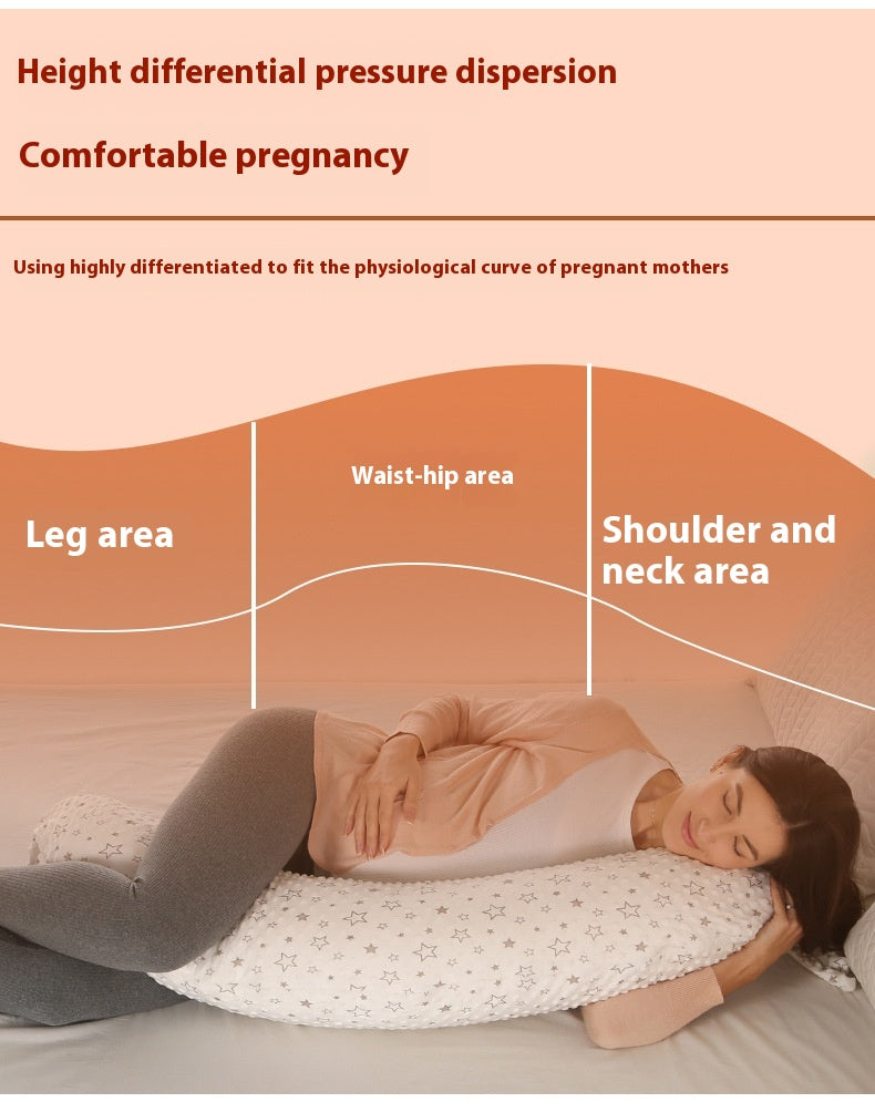 Multifunctional Dual Purpose Maternity Pillow for Pregnancy Comfort Support